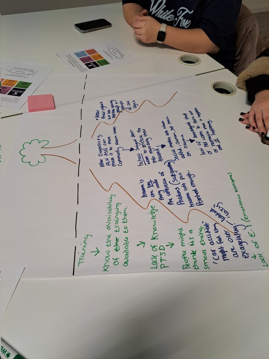 Fabulous enterprise day at the Atrium for our year 2 EY students.<a href="/USWDepEd/">Early Years Study at USW</a> <a href="/usw_flse/">USW Life Sciences & Education</a>