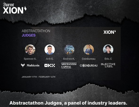 inna180788's tweet photo. Great news!🔥 
Meet the incredible Abstractathon judges, industry leaders ready to evaluate your innovation! 
Join for a unique opportunity to create consumer-friendly apps in a rapidly growing ecosystem🌐
Register now: https://t.co/hFZorH4KlZ #Abstractathon #XION @burnt_xion https://t.co/V8spHZpt2L