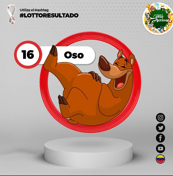 Radarhipico's tweet image. Buenos días tengan todos ! #Animalitos #Miercoles #RegalosAbiertos
@marrpacheco