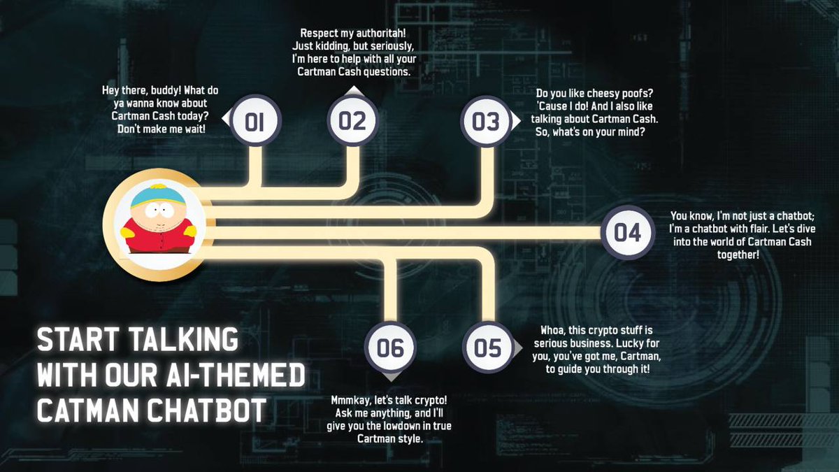 🚨 LAUNCH ALERT! CartmanCash is live TODAY! Dive into sustainable staking, epic gaming, and advanced AI utilities that even Kyle can't deny! #CartmanCash #LaunchDay 🎮💻🌱