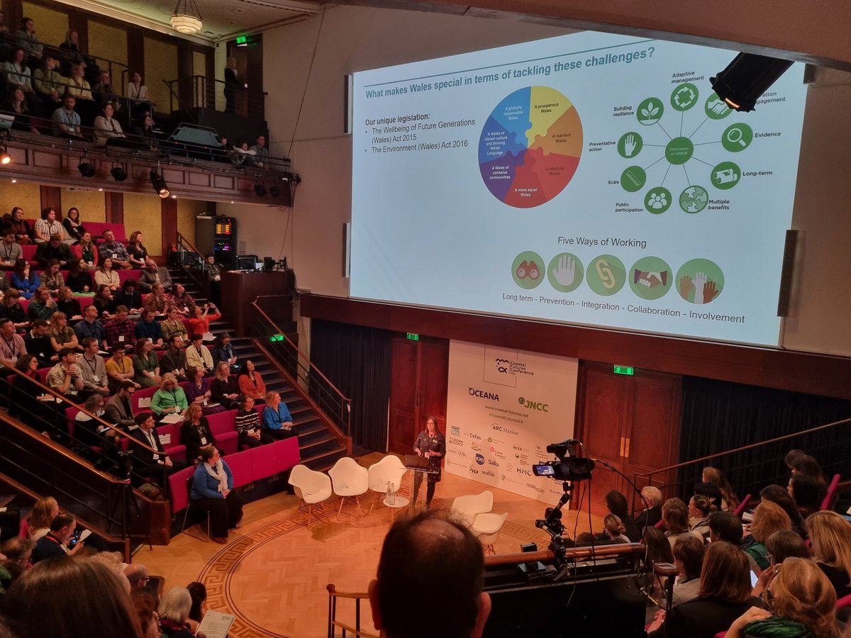 Delighted to be attending #CoastalFutures24 today in the wonderful surround of The Royal Institution, London @Ri_Science. Theme of the conference is 'An inclusive future for our seas' 💪🌊