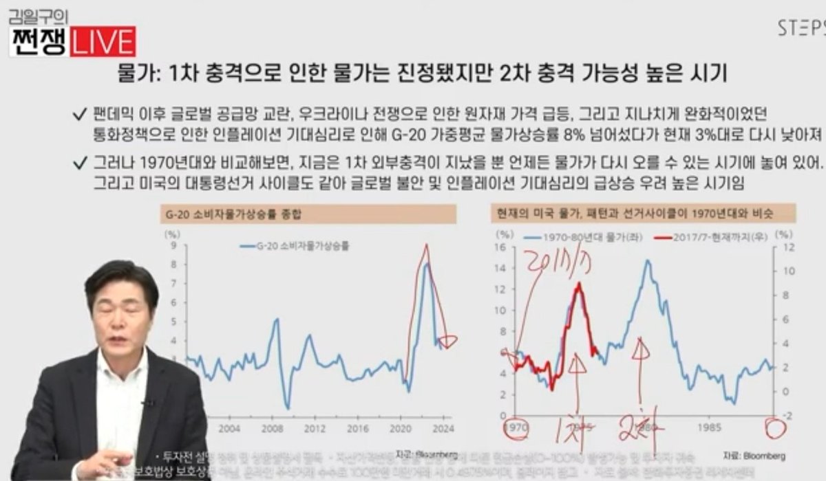 리얼치킨보이 tweet media