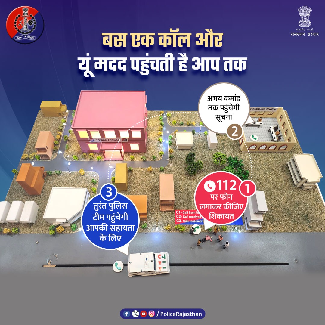 #राजस्थान_पुलिस ने तैयार किया है आमजन की मदद का पुख्ता नेटवर्क। 

#अभय_कमांड सेंटर बना आमजन का मददगार। 

इमरजेंसी हेल्पलाइन नम्बर 112 पर कॉल करके पाई जा सकती है पुलिस की सहायता।

#RajasthanPolice
#AbhayCommand
#ERSS
#karaulipolice