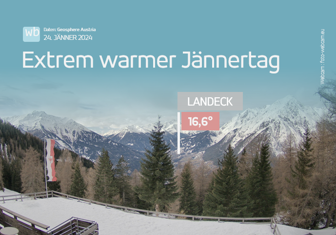 wetterblog.at tweet media