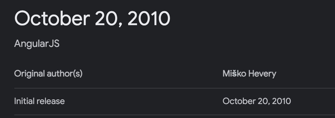 theo's tweet image. Today marks 14 years since AngularJS was released. Feel old yet?