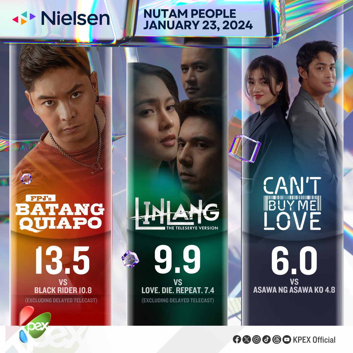 Ramdam na namin Kapamilya ang gabi-gabing niyong panggigigil sa ating Primetime Bida! 🔥

#ForeverGrateful ❤️💚💙

#FPJsBatangQuiapo
#Linlang
#CantBuyMeLove