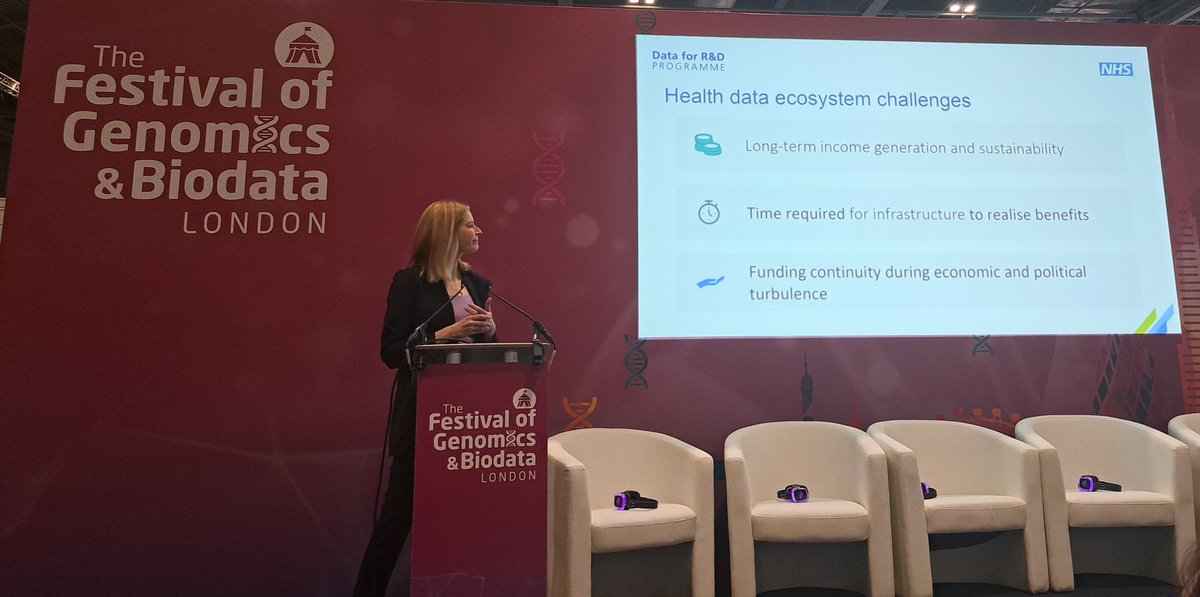 @BeccaCosgriff highlighting the work of the @NHSTransform D4R&D Programme to address the UK healthdata ecosystem challenges #FOG2024