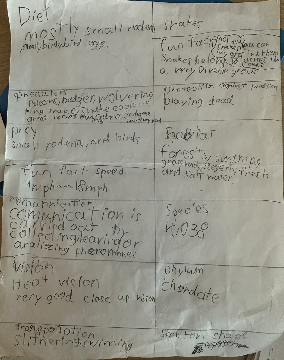 BPSHawks3 tweet media