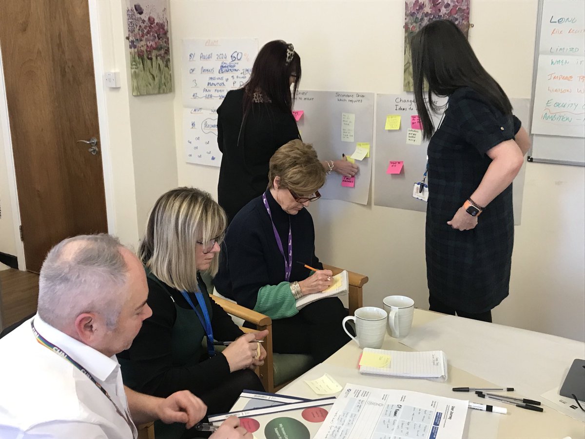 Thanks 😊 to HIS ⁦colleagues <a href="/lynnflannigan1/">Lynn Flannigan</a>⁩ for supporting excellent QI session on PDS. Great 👍🏻 partnership working between CMHTs ⁦<a href="/cshscp/">Clackmannanshire & Stirling HSCP</a>⁩ ⁦<a href="/FalkirkHSCP/">Falkirk Health and Social Care Partnership</a>⁩ ⁦<a href="/NHSForthValley/">NHS Forth Valley</a>⁩ ⁦<a href="/alzscot/">Alzheimer Scotland</a>⁩ ⁦<a href="/vivek_pattan/">vivekpattan</a>⁩ ⁦<a href="/Shonamackie3/">Shona mackie</a>⁩ ⁦<a href="/jacmaher81/">Jacqueline Maher</a>⁩