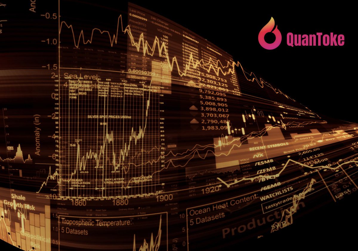 QuanToke's tweet photo. 🔍At Quantoke, we utilize state-of-the-art algorithms and big data analytics to provide you with intelligent and efficient quantitative trading solutions. Our professional team conducts in-depth research on market dynamics to bring you a robust and efficient investment experience https://t.co/UoeBg6jvhz