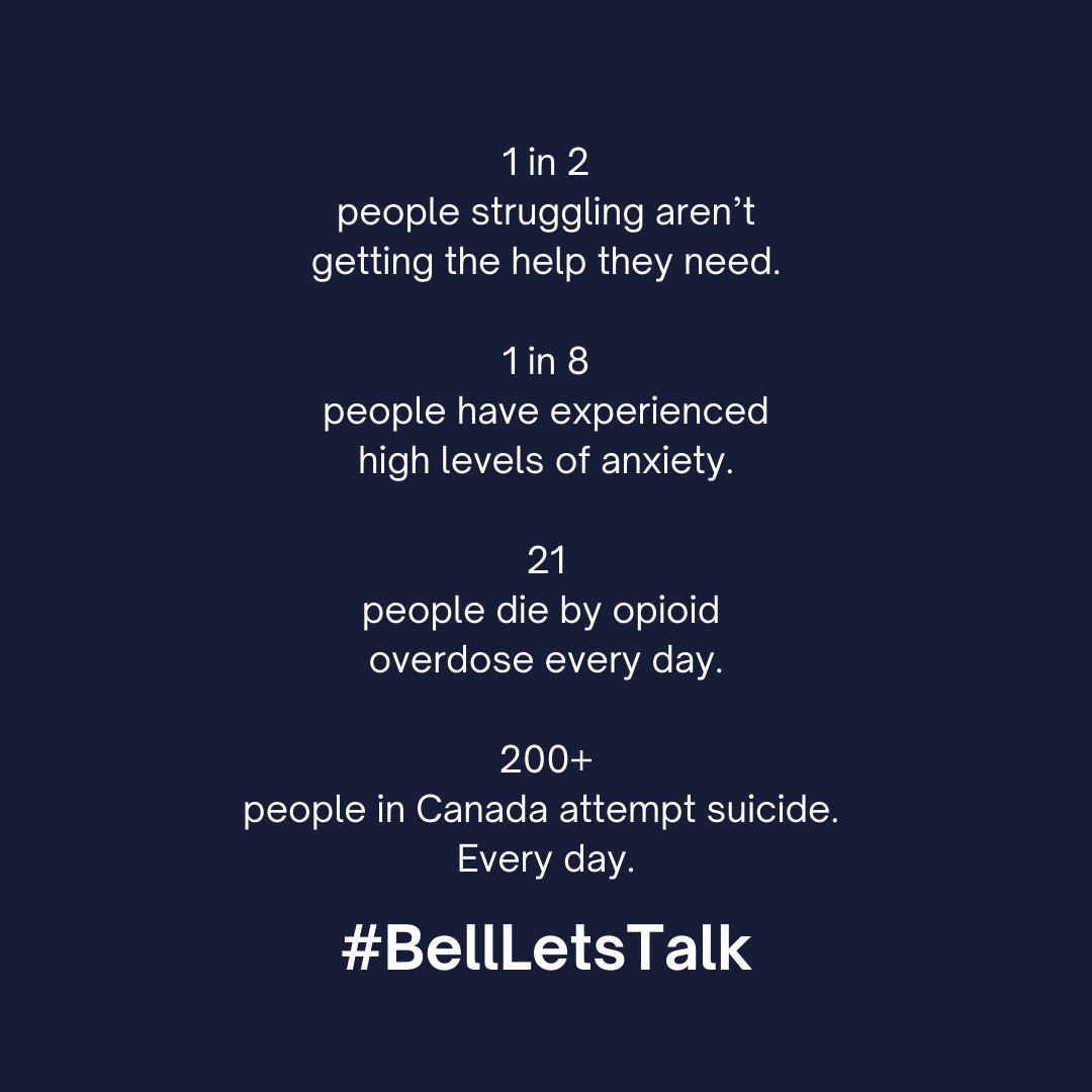 The statistics show that mental wellness is critical. As physiotherapists, massage therapists, &amp; chiropractors, we understand the importance of helping our patients be as healthy as they can. Let us know how we can help as part of your support team. #BellLetsTalk #mentalhealth