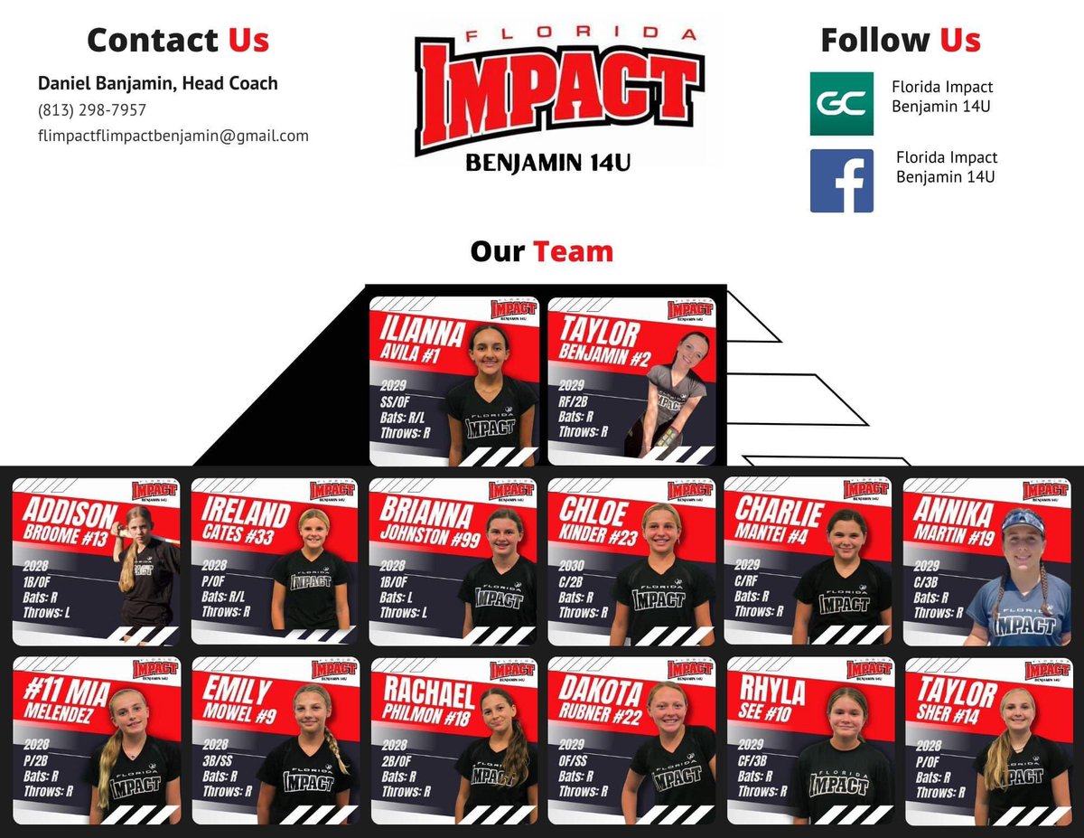 FLImpactB2028's tweet photo. Meet the 2024 Florida Impact Benjamin. https://t.co/pa6GMhI8AF