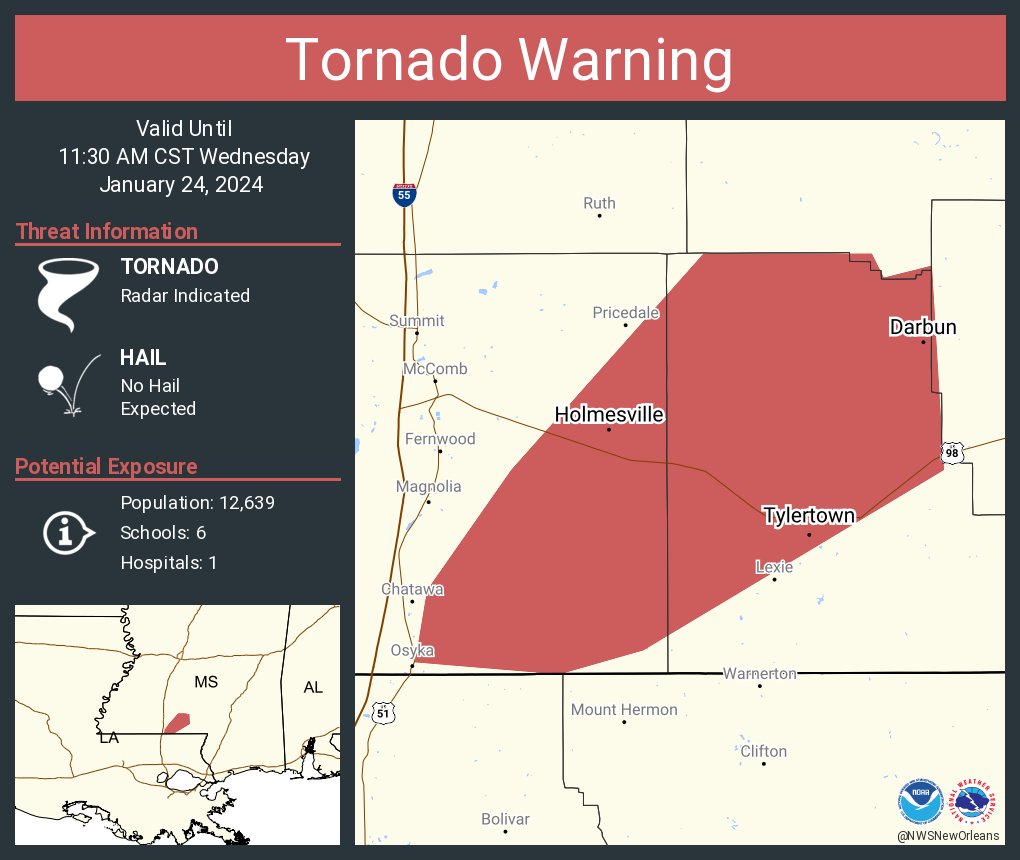 NWStornado's tweet photo. Tornado Warning including Tylertown MS, Holmesville MS and  Darbun MS until 11:30 AM CST https://t.co/HdYapgm1Qk