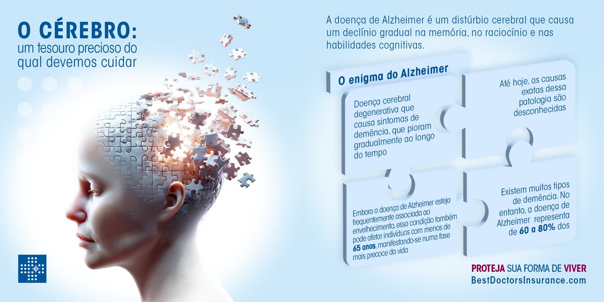 En Best Doctors Insurance, siempre nos acordamos del Alzheimer. Nuestros planes cuentan con una cobertura integral del 100%, superando la oferta de la industria a nivel internacional.

#bestdoctorsinsurance #bdi