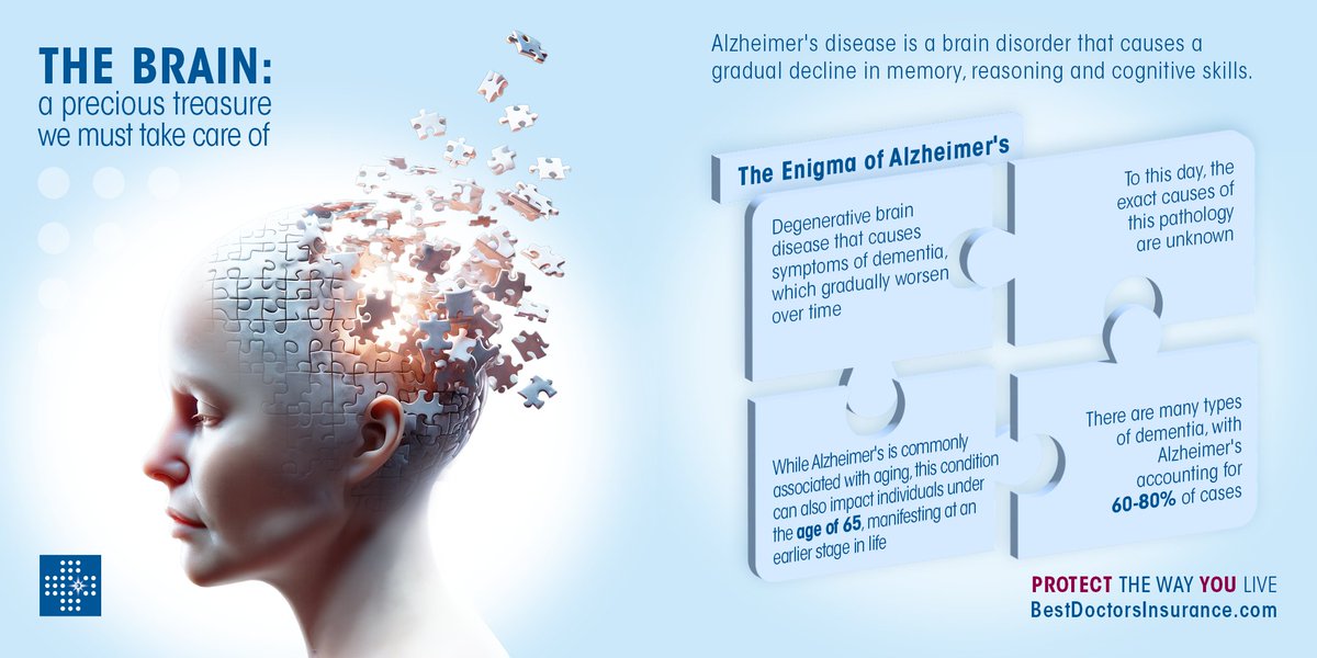 Best Doctors Insurance tweet media