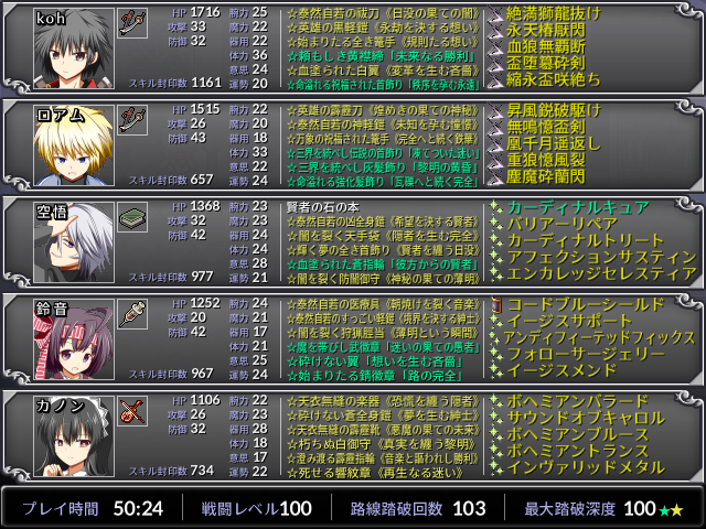 Kohgamemaking's tweet photo. よっしゃあ！星空ダイヤグラム完全制覇じゃい！いやー強かった。自分は結構キャラの初期武器とか合わせたくなる性分なんだけど、そんな縛り課して勝てる相手じゃなかったね笑笑
プレイ時間も50時間とキリがいい…。
最後はエンディング見て〆るけど、選ぶ相手は… https://t.co/Mp4zgK2TK2