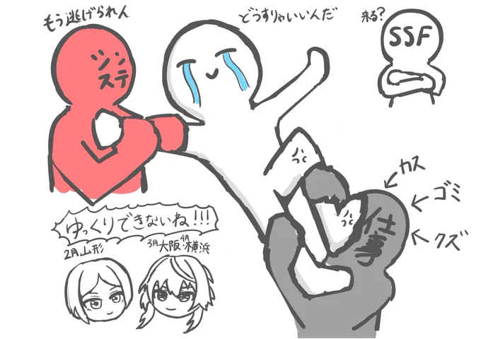 今の俺の状況