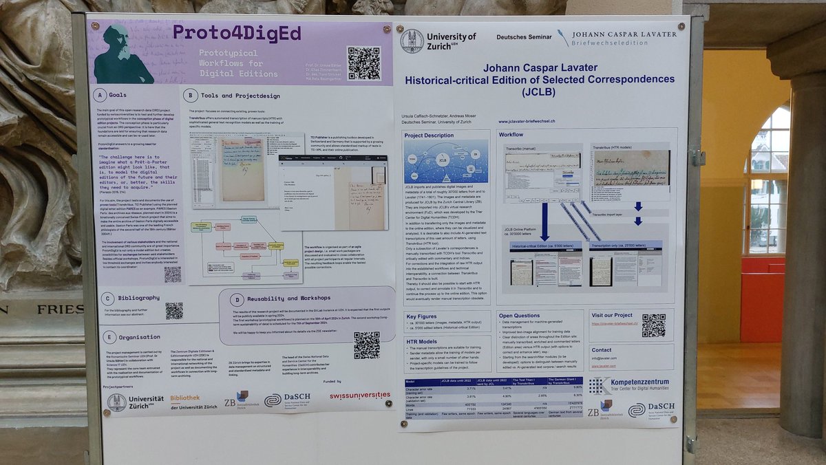 uzh_zde's tweet photo. In the #openUpEditions poster session several teams showcase innovative approaches to tackle common challenges in digital editions.@uzh_zde @UZH_ch @UniBasel_en @uzh_ub @ZBZuerich @SAGW_CH @snf_ch https://t.co/pmEBpSKmjU