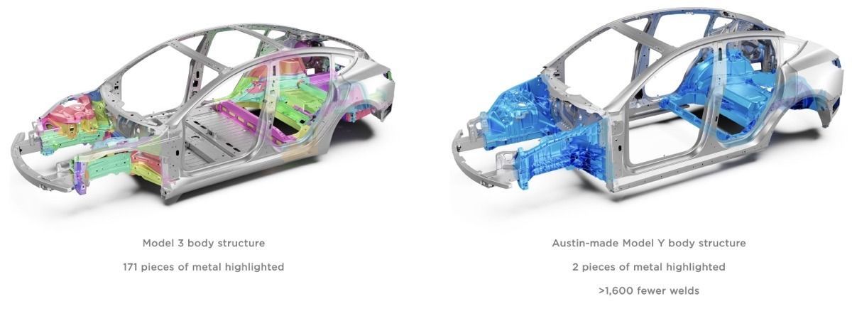 TheCoreform's tweet photo. The DOE has awarded Coreform a grant to develop a technology for simulating Giga-cast parts with isogeometric analysis. 

#engineering #automotive #simulation #AutomotiveEngineering #EngineeringSimulation #IsogeometricAnalysis #CoreformIGA

https://t.co/IjgbJkYgmU https://t.co/rMCuBVTemn
