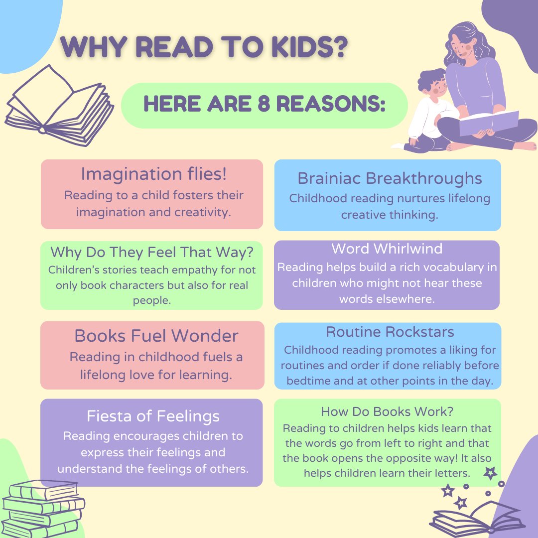 ChildsPlayLab's tweet photo. 📚Do you read books to your kids? Here are 8 reasons why you should!
🌟Reading to kids not only helps their vocabulary skills but also aids them in learning empathy and using their imagination.🌟 https://t.co/WbgAw1z0lH