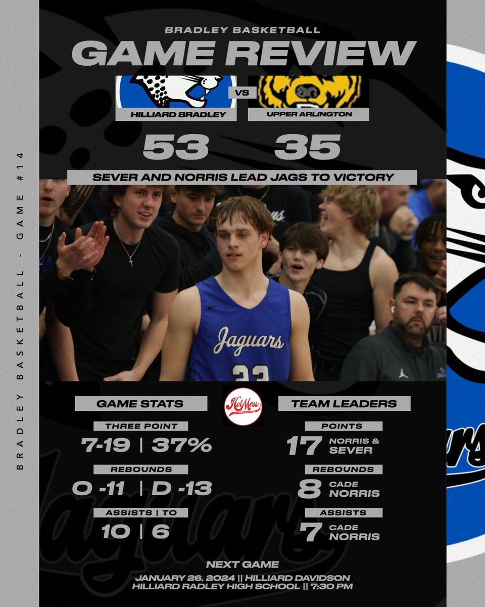 Bradley Basketball (@jagsbballnation) on Twitter photo 