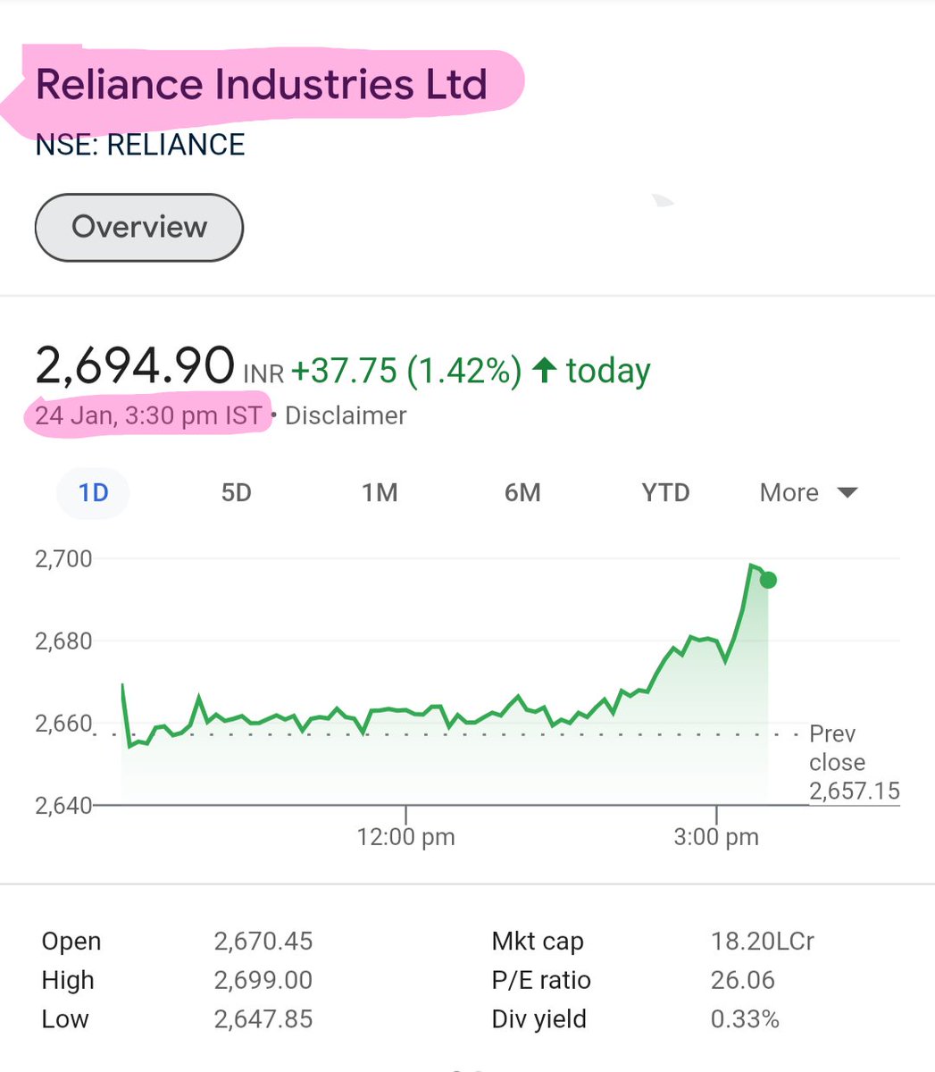 ShafiEdge's tweet photo. β’Date:24/01/2024
my view π on #Reliance
CMP: 2694.90
Market mover MotaBhai is expected to be BULLish during next couple of months π€
&
During February it may Shoot Up for >15%!
Resistance:2710
Support:2630
&
TGTs:2930/3140.
β’NOTE: Shared info is purely for Educational Purposes & not a Trade adviceππ
Hit β€οΈ LIKE & RePOST π for Max Reach π
β€οΈπβ€οΈβ€οΈππβ€οΈβ€οΈβ€οΈ
#stockmarketcrash
#StockMarketNews #niftytips
#HDFC #HDFCBANK #niftyOptions
#StockMarket #NiftyBank #SBI #RELIANCE #JioFin #AdaniGroup #NiftyIT #SwingTrading #TCS #INFY #Coforge #BajajAuto #TechM #Breakooutstock #Investment