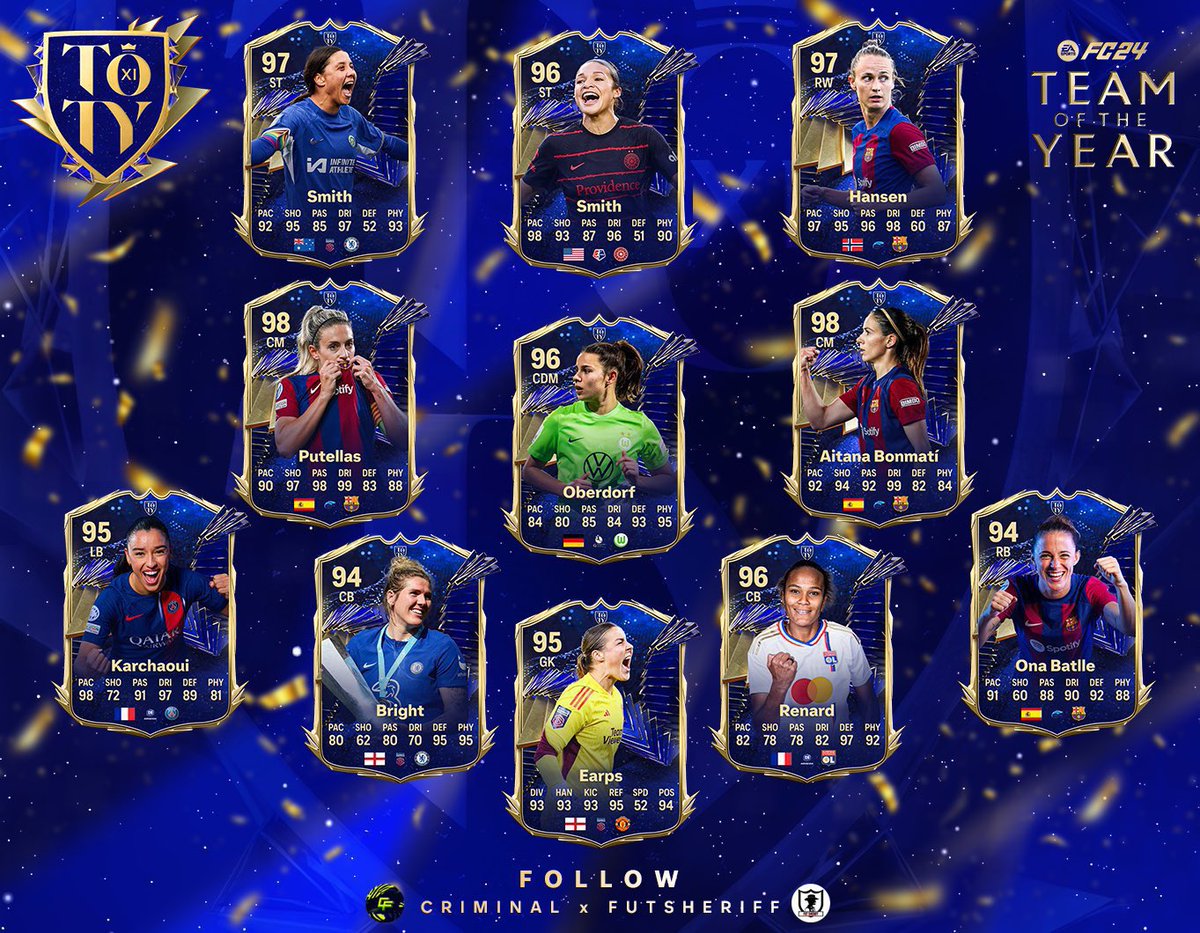 🚨 #CONCOURS FLASH SPÉCIAL TOTY 🚨 Tente de remporter 12 000 points FC pour te régaler lors de la full TOTY 😎 Pour participer rien de plus simple : ➡️ #RT ce tweet ➡️ Follow @EncoreRodri @Yetensone ⚠️ TAS le 26 janvier 2024 à 20H⚠️ 🍀 Que la chance soit avec toi 🍀 #TOTY