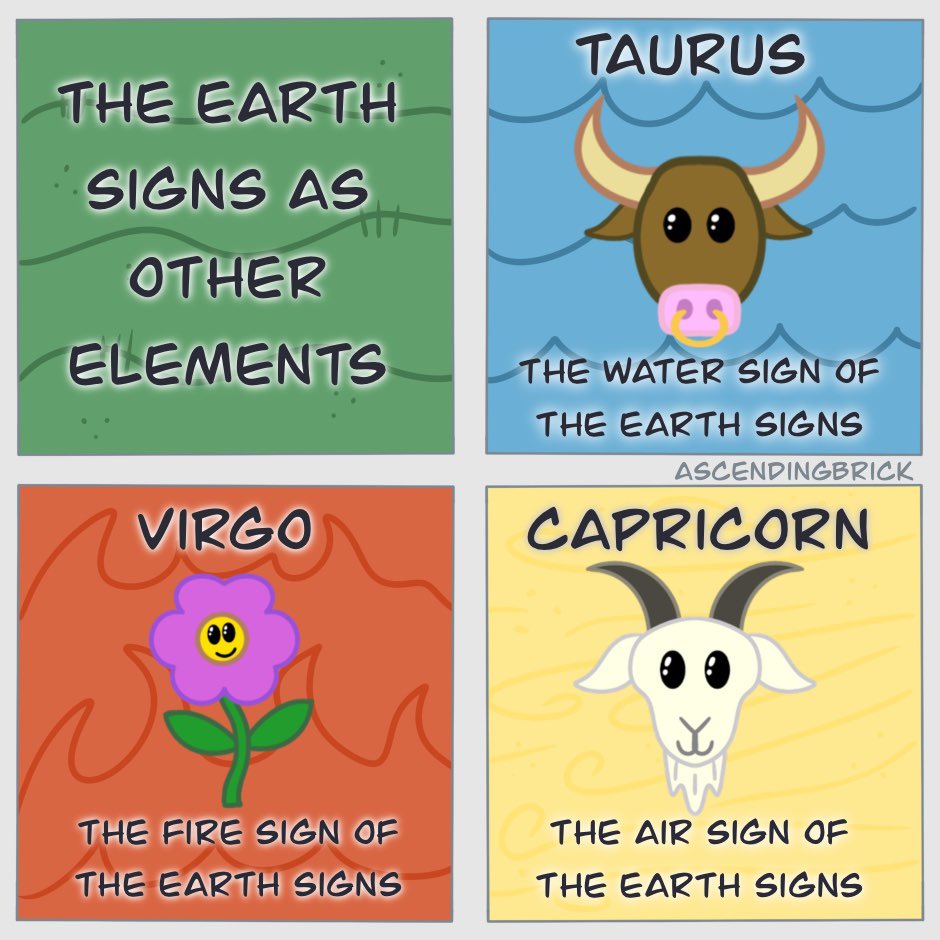 Ascendingbrick's tweet photo. Thoughts? 🤔 
.
.
.
#comic #webcomic #digitalart #artistsupport #boost #relatable #horoscope #manifest #astrology #zodiac #earthsigns https://t.co/owXyvpMeZN