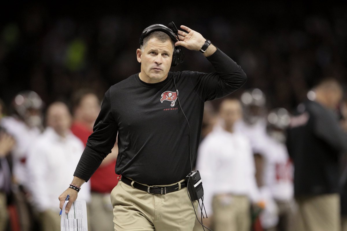 "How loyal are you?"