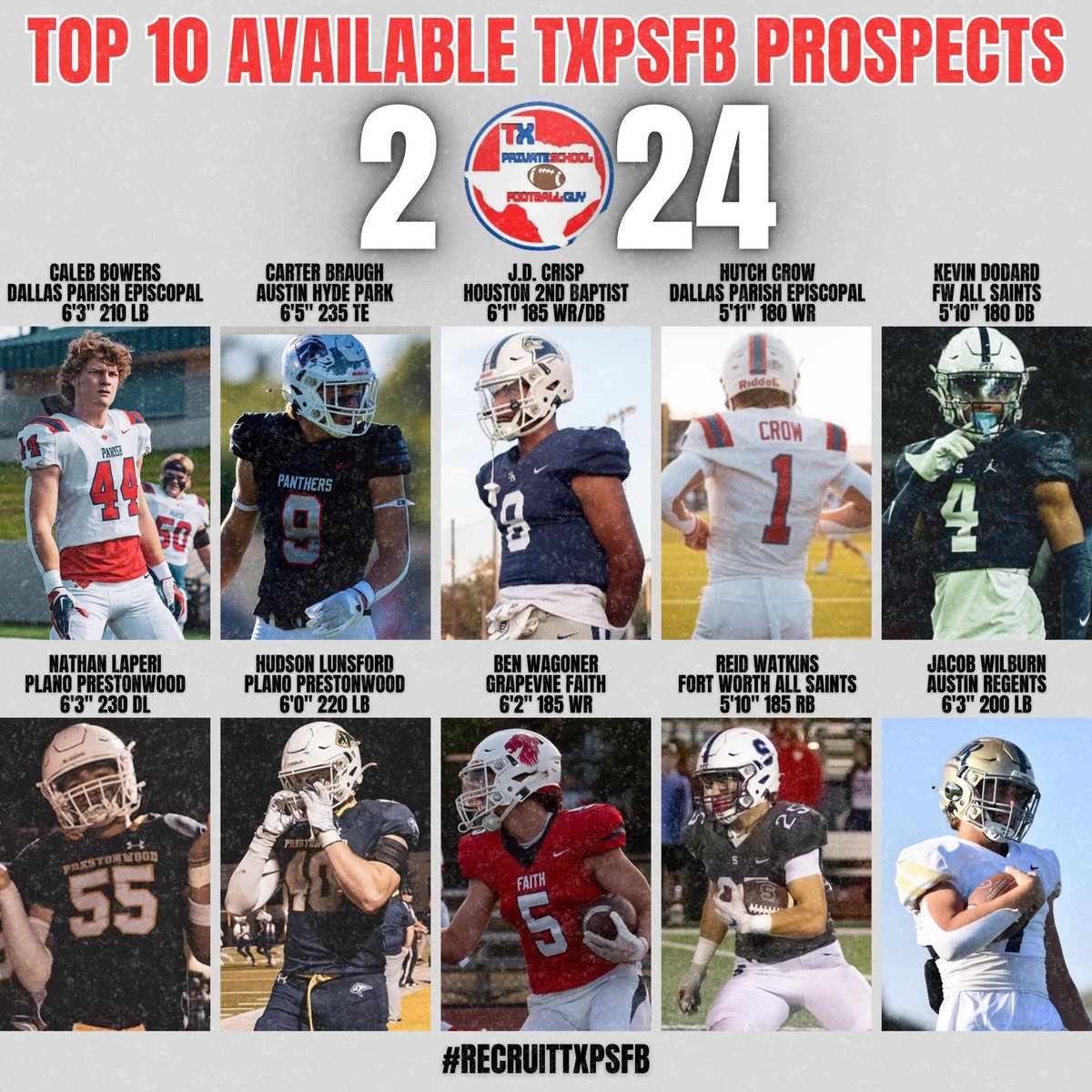 🚨 TOP 10 Uncommitted 2024 TXPSFB Prospects 🚨 

All 10 of these guys hold D1 offers and would be great additions to any program!

<a href="/CalebBowers44/">Caleb Bowers</a> 
<a href="/CarterBraugh/">Carter Braugh</a> 
<a href="/jdcrisp_sports/">JD Crisp</a> 
<a href="/HutchCrow/">Hutch Crow</a> 
<a href="/OfficialKev24/">Kevin Dodard</a> 
<a href="/laperi_nathan/">Nathan Laperi</a> 
<a href="/LunsfordHudson/">Hudson Lunsford</a> 
<a href="/bwagz05/">Ben Wagoner</a> 
<a href="/reidwatkins05/">Reid watkins</a> 
<a href="/JacobWilburn6/">Jacob Wilburn</a>