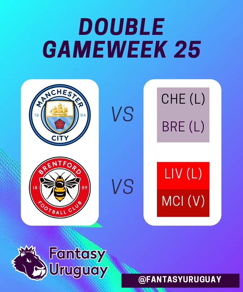 FantasyUruguay's tweet photo. 👀 Por si te agarro distraído, te recordamos que ya se programo la primer #DoubleGameWeek del año.
Será en la #GW25 y existe la posibilidad que se agreguen más partidos a la misma, dependiendo los resultados de las copas de esta semana.
Que plan tienes para esa GW? 🤔
#FPL https://t.co/D1jSzrfCZO