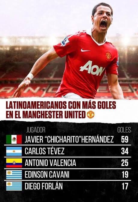 ChivaBorussen's tweet photo. Leyenda en @ManUtd_Es, ídolo en @bayer04_es  y respetado en @realmadrid.
No dimensiónamos todavía lo que hiciste. Increíble que haya quienes osen cuestionar tu inigualable y envidiable carrera. Perdónalos.

Que bueno verte de vuelta y que cumpliste tu promesa, no esperaba menos🤙🏼 https://t.co/u5XxoBzFl4