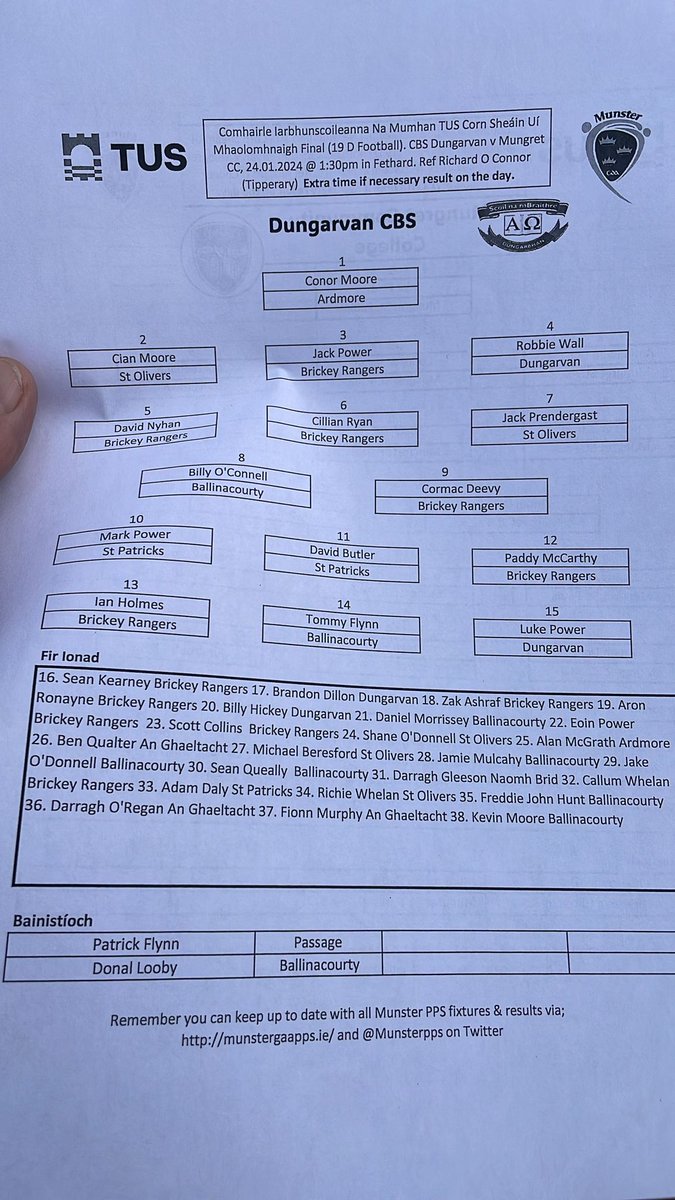 Déise Óg Waterford (@waterfordgaacg) on Twitter photo <a href="/Watppgaa/">Post Primary GAA</a> <a href="/DeiseUnderage/">Bord na nÓg Port Lairge</a> <a href="/clgdungarvan/">Dungarvan G.A.A</a> <a href="/darrybunne/">Barry Dunne</a> <a href="/ConorPrenderg11/">Conor Prendergast</a> <a href="/WhelanGavin/">Gavin Whelan</a> <a href="/midcountygda/">David Robinson</a> <a href="/AussieGleeson/">AussieGleeson</a> <a href="/ColliganGAA/">Colligan GAA</a> <a href="/BrickeyRangers/">BrickeyRangersGAA</a> <a href="/stoliversgaa/">St. Olivers</a> <a href="/AbbeycourtyGAA1/">Abbeyside Ballinacourty GAA</a> <a href="/ardmoregaa/">ardmoregaa</a> <a href="/Ballinameela/">Ballinameela GAA</a> <a href="/GeraldinesGaaWD/">Geraldines Gaa Club</a> <a href="/anghaeltachtclg/">An Ghaeltacht CLG</a> <a href="/SliabhgCuaGaaCl/">SliabhgCua/St.Mary's</a> <a href="/pa_flynn1/">Patrick Flynn</a> #MunsterChampions #GAA <a href="/Watppgaa/">Post Primary GAA</a> <a href="/DeiseUnderage/">Bord na nÓg Port Lairge</a> <a href="/clgdungarvan/">Dungarvan G.A.A</a> <a href="/darrybunne/">Barry Dunne</a> <a href="/ConorPrenderg11/">Conor Prendergast</a> <a href="/WhelanGavin/">Gavin Whelan</a> <a href="/midcountygda/">David Robinson</a> <a href="/AussieGleeson/">AussieGleeson</a> <a href="/ColliganGAA/">Colligan GAA</a> <a href="/BrickeyRangers/">BrickeyRangersGAA</a> <a href="/stoliversgaa/">St. Olivers</a> <a href="/AbbeycourtyGAA1/">Abbeyside Ballinacourty GAA</a> <a href="/ardmoregaa/">ardmoregaa</a> <a href="/Ballinameela/">Ballinameela GAA</a> <a href="/GeraldinesGaaWD/">Geraldines Gaa Club</a> <a href="/anghaeltachtclg/">An Ghaeltacht CLG</a> <a href="/SliabhgCuaGaaCl/">SliabhgCua/St.Mary's</a> <a href="/pa_flynn1/">Patrick Flynn</a> #MunsterChampions #GAA