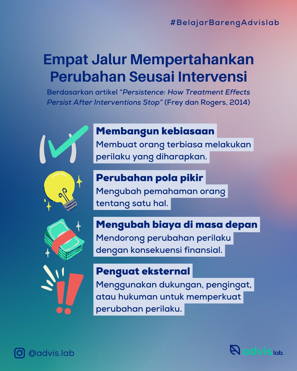 AdvisLab's tweet image. Bagaimana cara membuat kebiasaan bertahan, bahkan setelah intervensi berakhir? Kerangka ini dapat membantu pembuat kebijakan dan individu merancang intervensi yang benar-benar bertahan lama. #BelajarBarengAdvislab