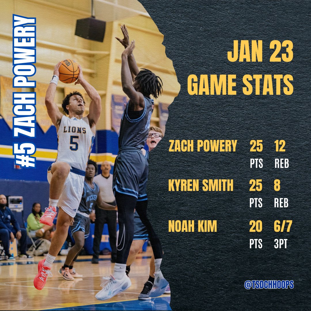 Another great performance by the big 3 of the Trinity Lions!  This team is really starting to come together and we are still holding strong staying undefeated in the conference!