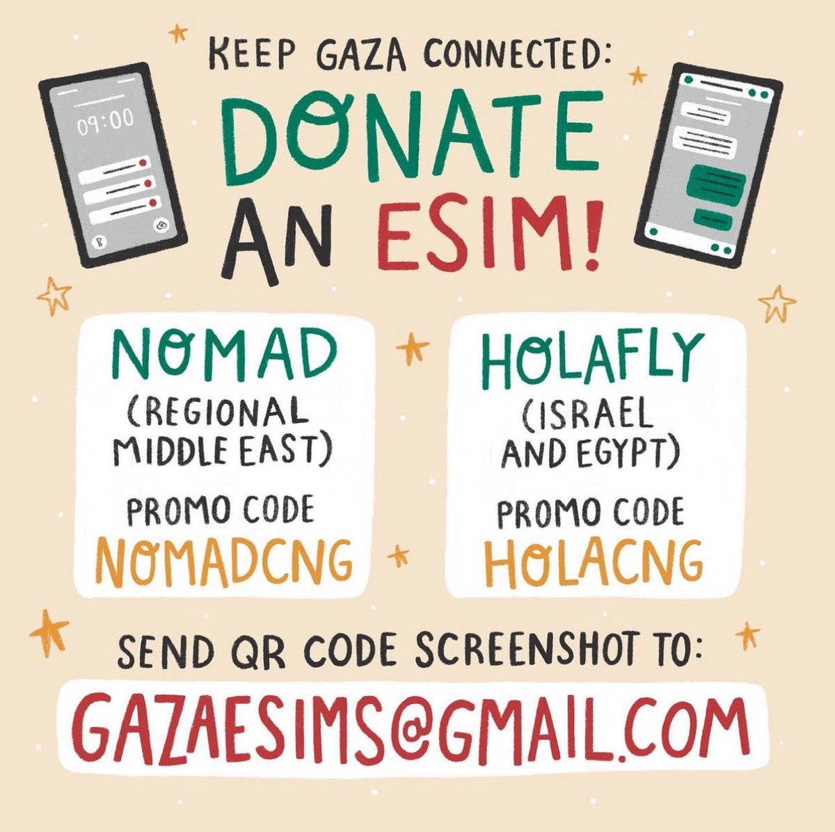 Donors across the world are being an amazing support system with their contribution. A donation design by one of them. #ConnectingGaza