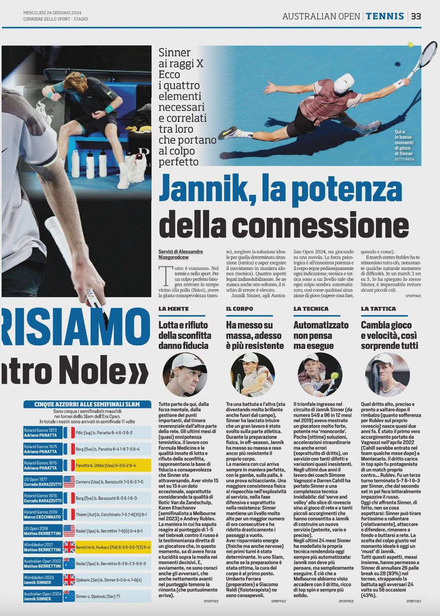 Sul <a href="/CorSport/">Corriere dello Sport</a> insieme ad <a href="/Alenize82/">Alessandro Nizegorodcew</a> per raccontare il successo di #Sinner nel quarto di finale contro Rublev.

#AusOpen