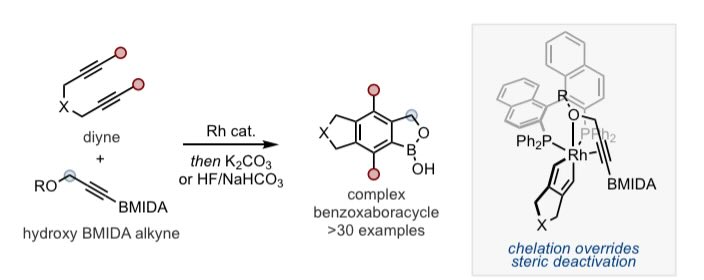 Allan Watson (@allanjbwatson) on Twitter photo Our paper on the synthesis of BOBs has found a home in <a href="/ACSCatalysis/">ACS Catalysis</a>. Congratulations to <a href="/john_mcguff/">John McGuff</a> and Marek! And many thanks to the editorial board for inclusion in the ACS Editors Choice program. <a href="/watson_group/">Watson Group</a> @EPSRCboron <a href="/StAndrewsChem/">St Andrews School of Chemistry</a>
pubs.acs.org/doi/10.1021/ac… Our paper on the synthesis of BOBs has found a home in <a href="/ACSCatalysis/">ACS Catalysis</a>. Congratulations to <a href="/john_mcguff/">John McGuff</a> and Marek! And many thanks to the editorial board for inclusion in the ACS Editors Choice program. <a href="/watson_group/">Watson Group</a> @EPSRCboron <a href="/StAndrewsChem/">St Andrews School of Chemistry</a>
pubs.acs.org/doi/10.1021/ac…