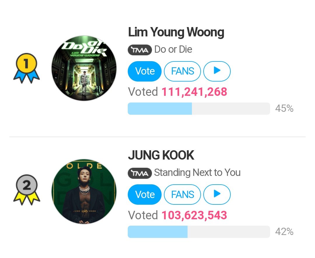 guinhouniverses's tweet photo. ❗VOTEM NO JUNGKOOK NO FANSTAR TMA❗

TMARMY DUTY CALL
TMARMY DUTY CALL

🔗https://t.co/nFjbliaqCs https://t.co/AXZkrPEFDF