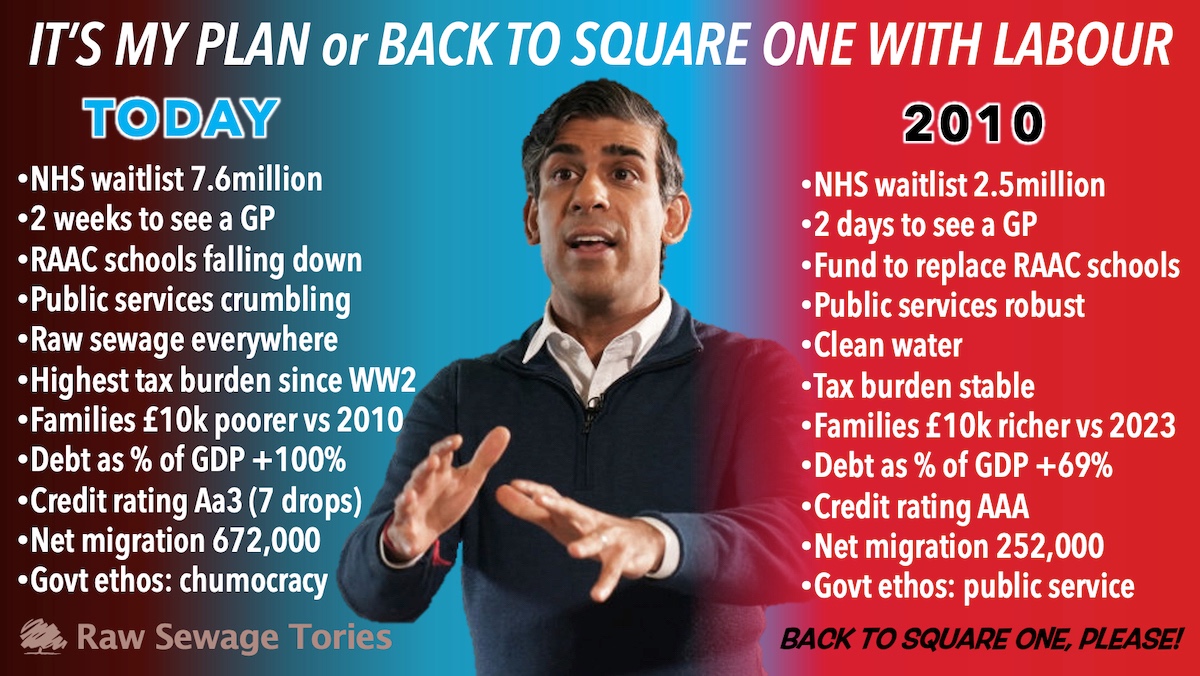 Know what, @RishiSunak? Square One sounds bloody marvellous! #PMQs #GeneralElectionN0W