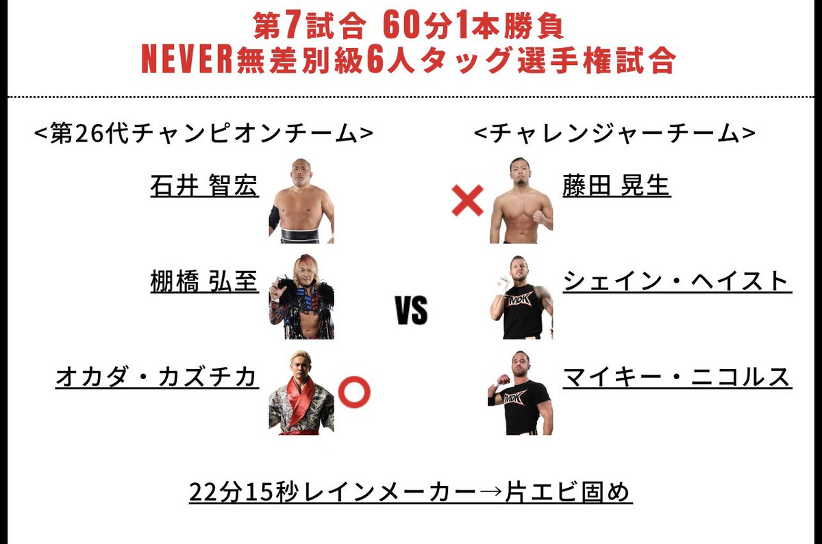 今日だけは オカダさんありがとうございました。 シリーズ残ってるから