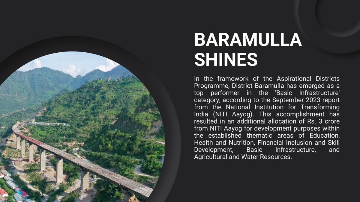 In the framework of the Aspirational Districts Programme, District Baramulla has emerged as a top performer in the 'Basic Infrastructure' category, according to the September 2023 report from the National Institution for Transforming India (NITI Aayog). #baramulla
