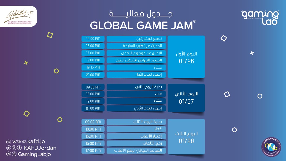 Jordan Gaming Lab tweet media