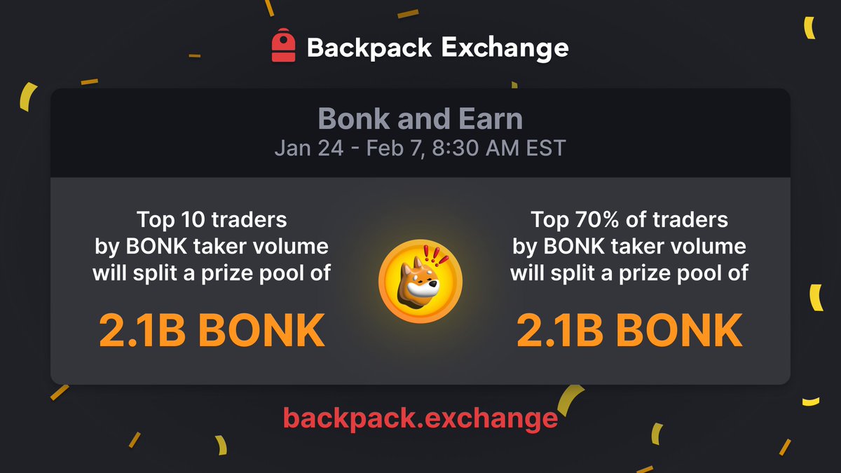 Backpack's tweet photo. Over $45k in BONK trading rewards are available.

Bonk it.

https://t.co/urEaRfXmej https://t.co/gIAcFe1Jt0