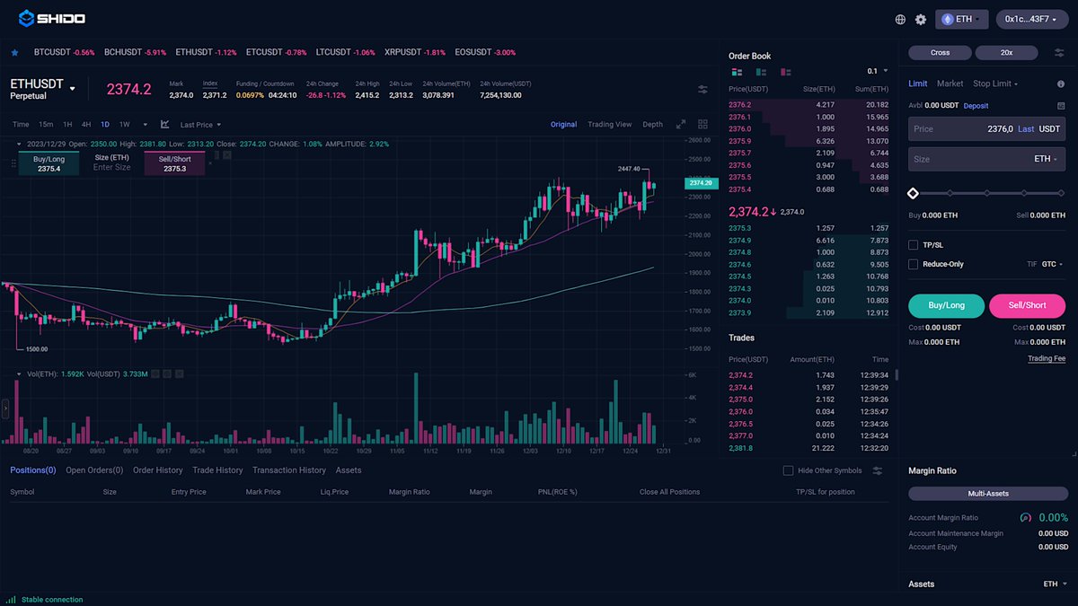 Shido Perpetual has a million dollar daily volume. Adoption continues with high usage and active traders.

Trade perpetuals with up to 100x leverage on popular assets. Deep liquidity and lowest fees on ETH &amp; BSC.

Simply connect your wallet.

Trade Now 👉 perp.shido.io