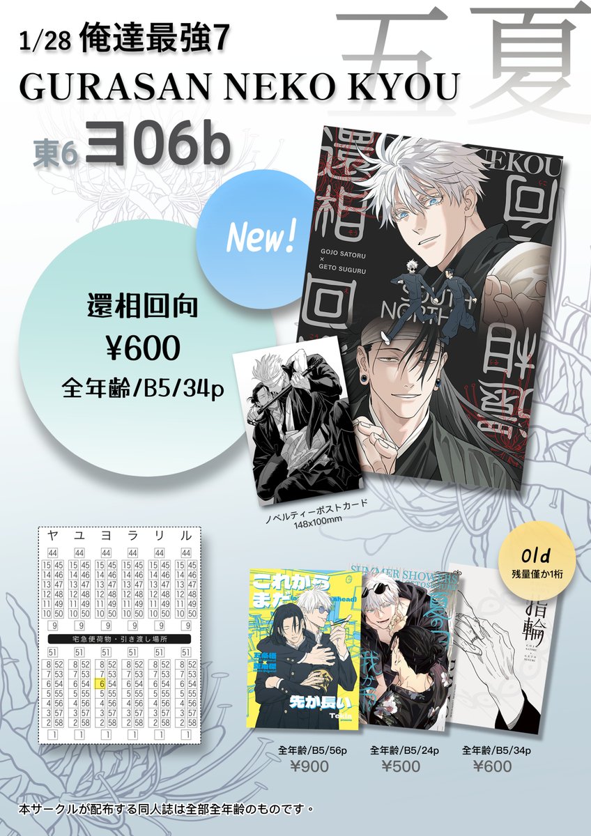 GURASAN NEKO KYOU tweet media