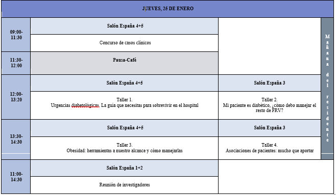 Sociedad Española de Medicina Interna tweet media