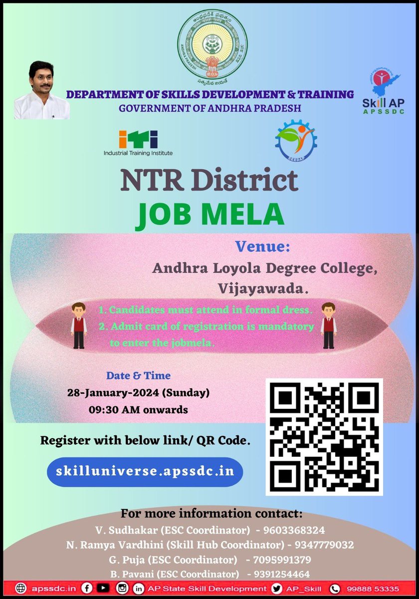 APSSDC NTR District tweet media