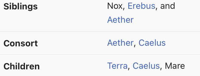 Alphierush's tweet photo. @odeu I searched for Dies (aether’s partner) https://t.co/Tg632HccKl