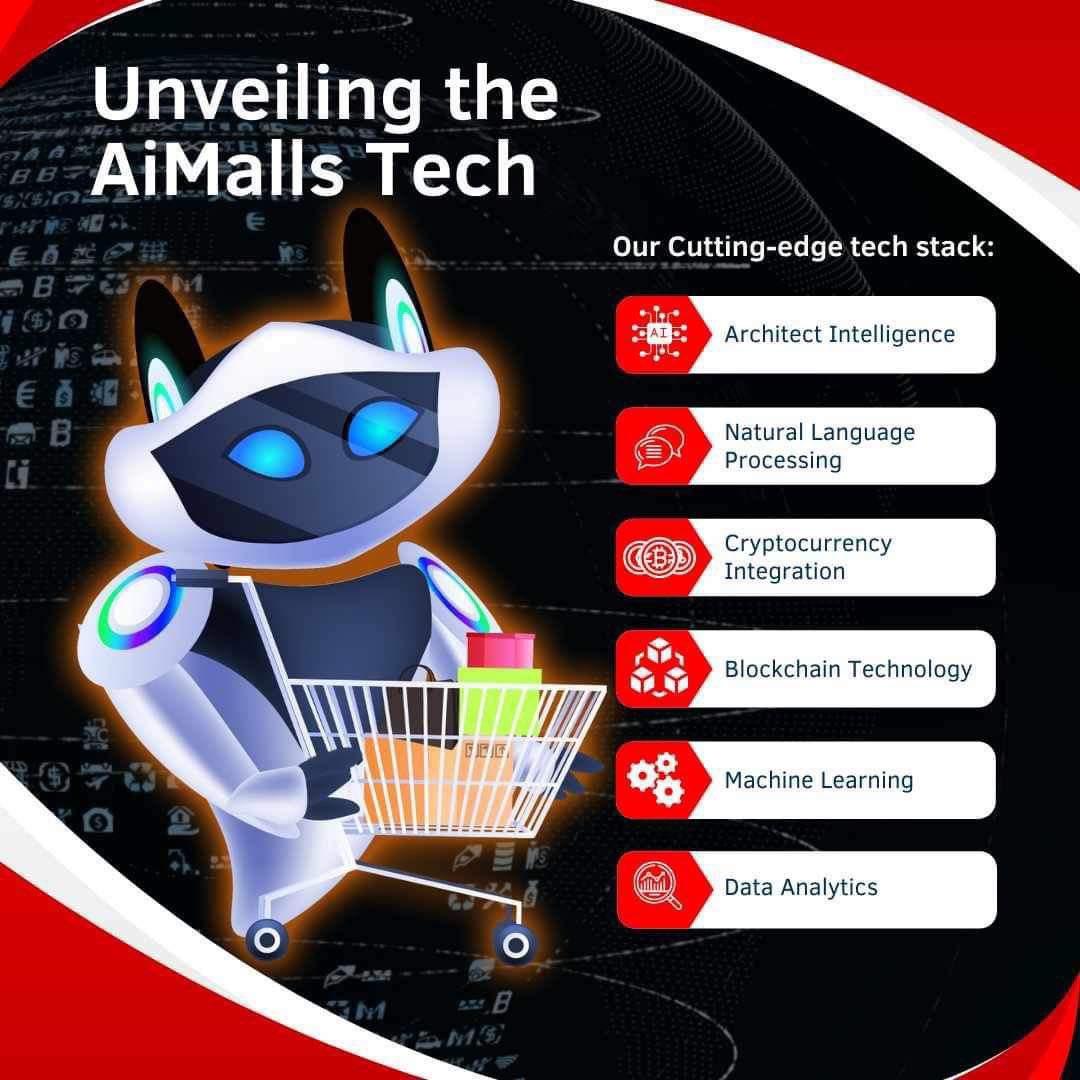 AiMalls $AIT🛒🛍️ tweet media